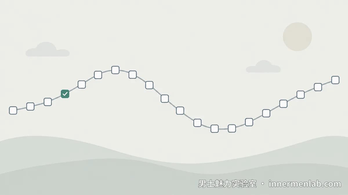 自信可以从动作练起:21 天行为练习清单(每天 1 个可打勾的小任务)